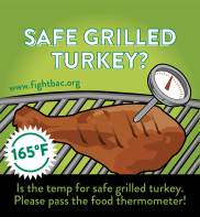 Safe Grilled Turkey