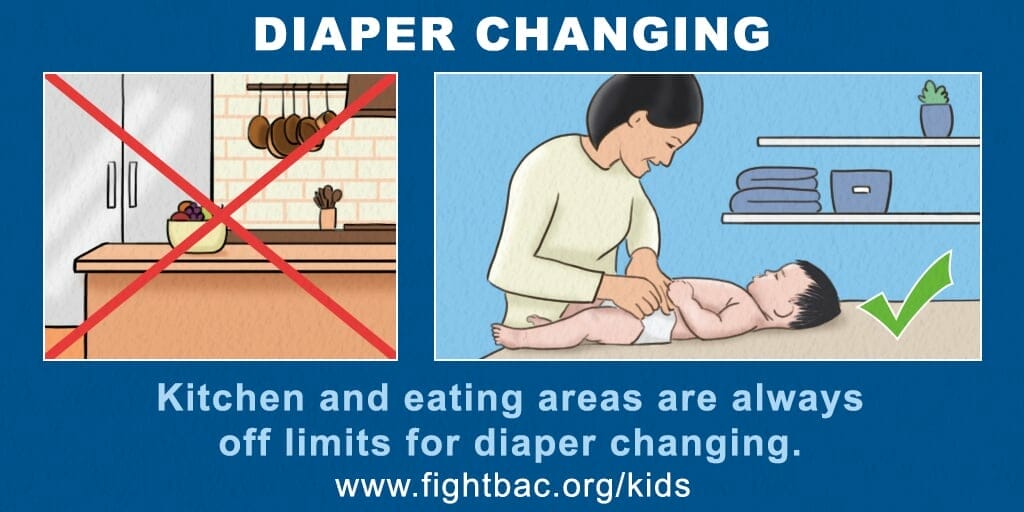 Diaper Changing Graphic